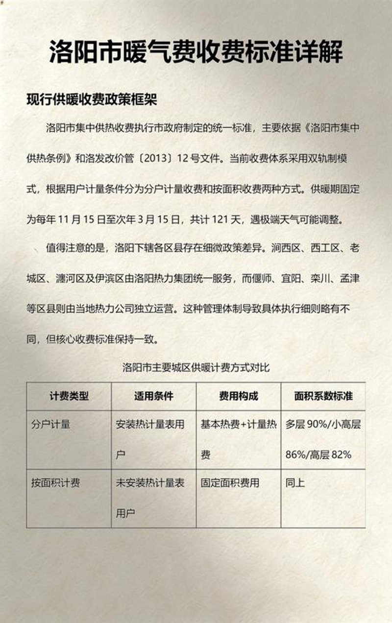 暖气费价格